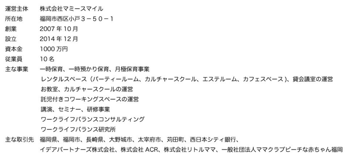 会社概要